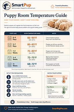 Printable SmartPupPro puppy room temperature guide poster