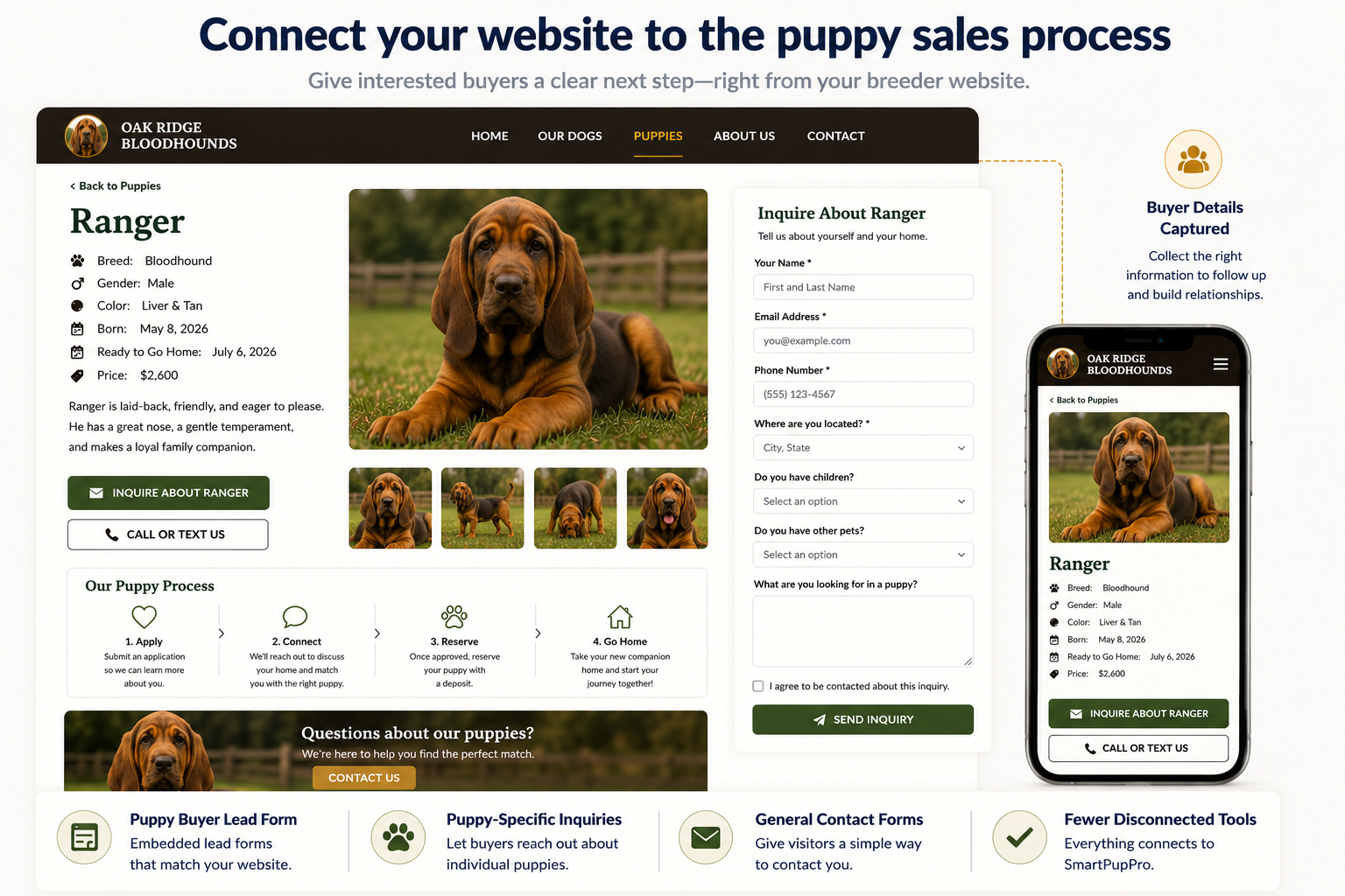 Puppy buyer lead form embedded in a dog breeder website