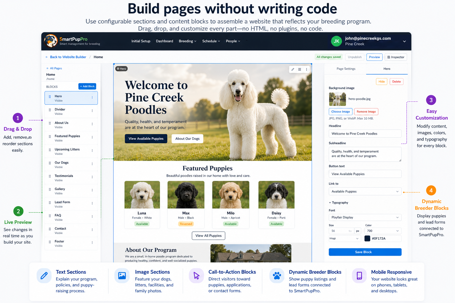Visual page builder for creating a dog breeder website using reusable content blocks
