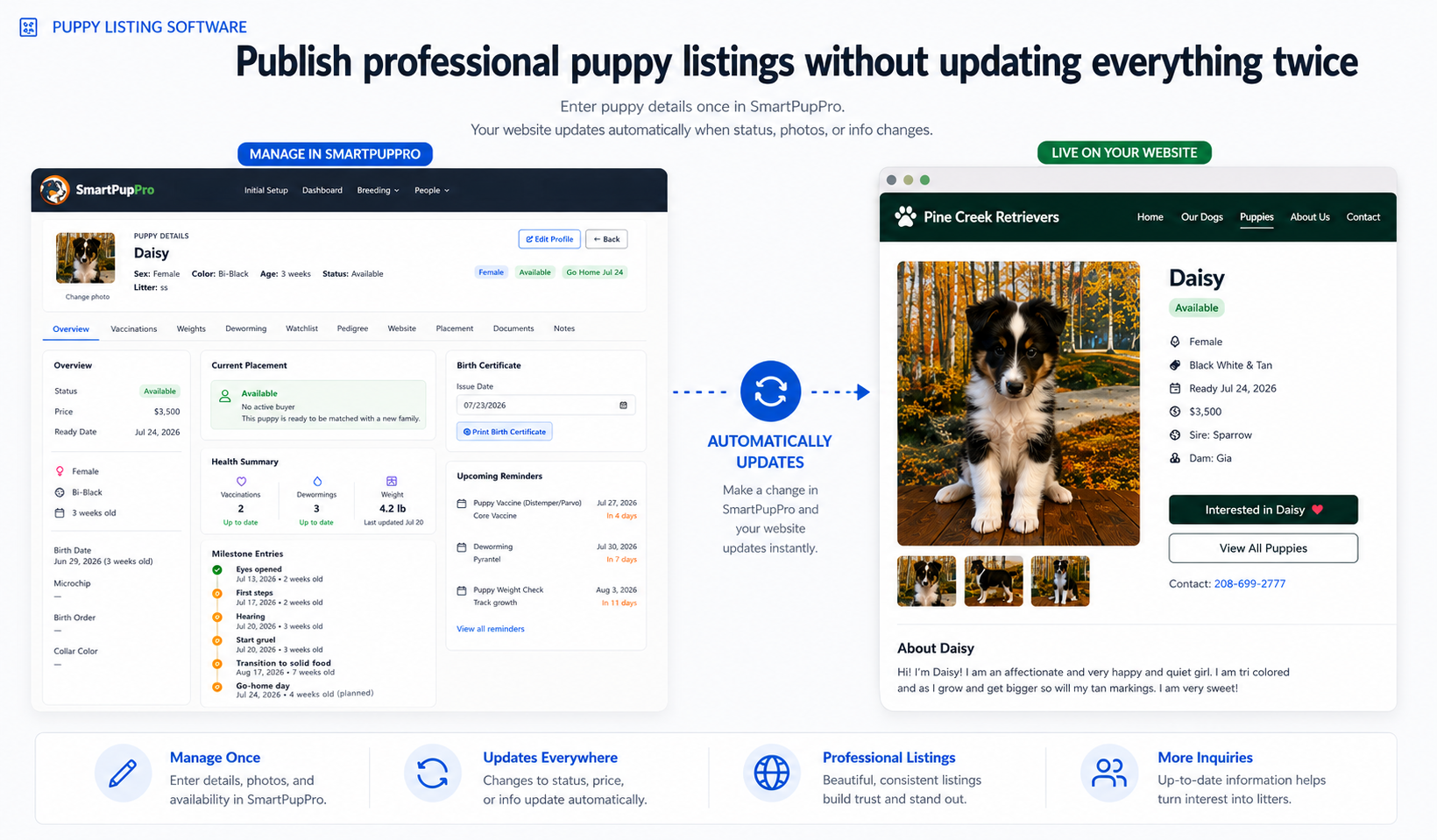 SmartPupPro puppy listing software showing puppy records, availability, photos, and public listing controls