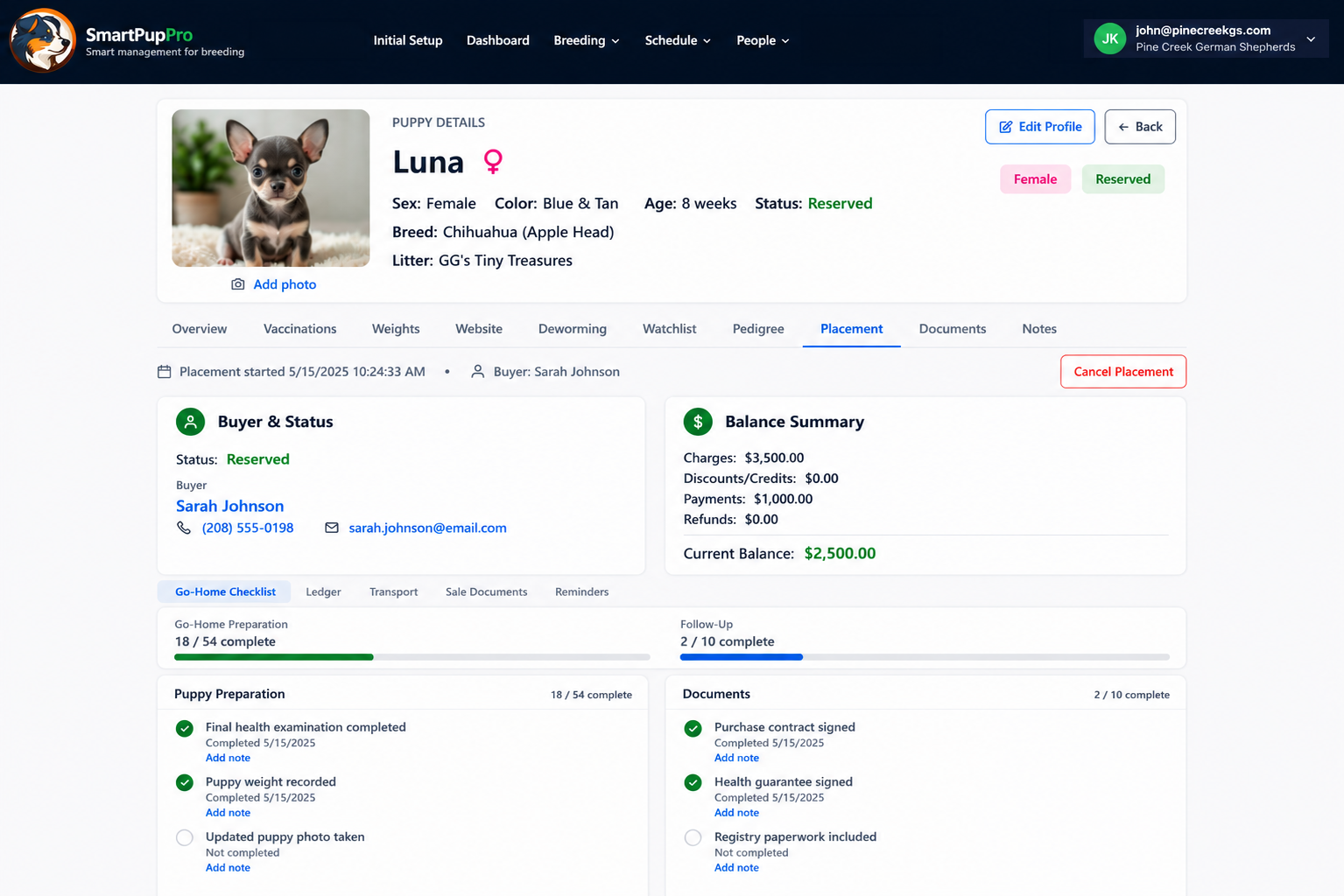Puppy buyer CRM and sales workflow in SmartPupPro
